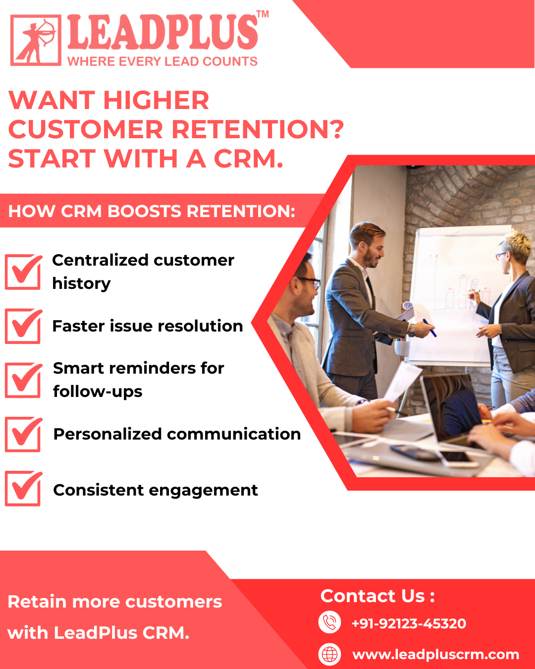 Flowchart illustrating the post-sales process within LeadPlus: from invoice generation to support ticket resolution, emphasizing continuous client engagement.